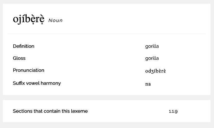 Dictionary entry with Yoruba and IPA renderings of the headword