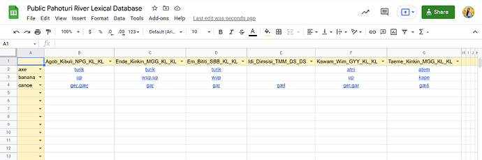 Comparative1