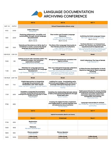 Schedule page 1