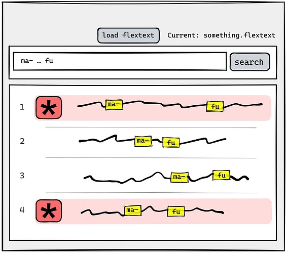 grammaticality-search