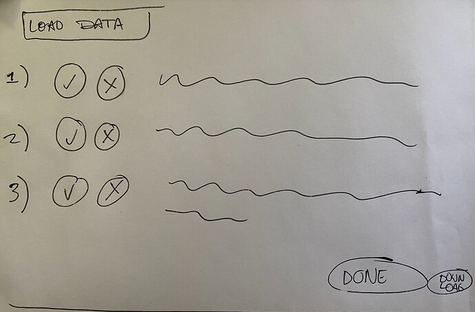 Grammaticality judgement sketch